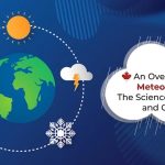 An Overview of Meteorology: The Science of Weather and Climate