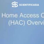 Understanding HAC DPS: Acronyms with Diverse Meanings