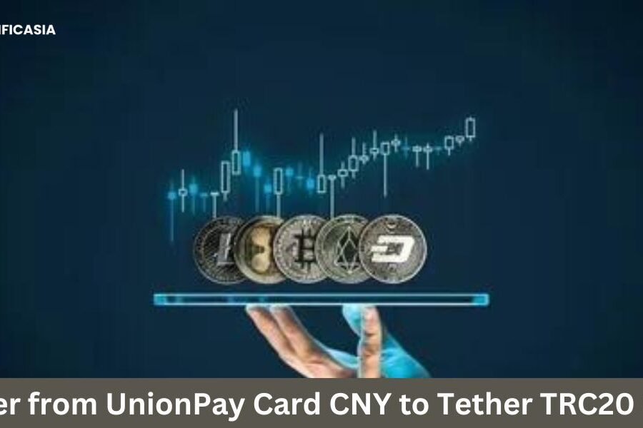 Transfer from UnionPay Card CNY to Tether TRC20 (USDT)