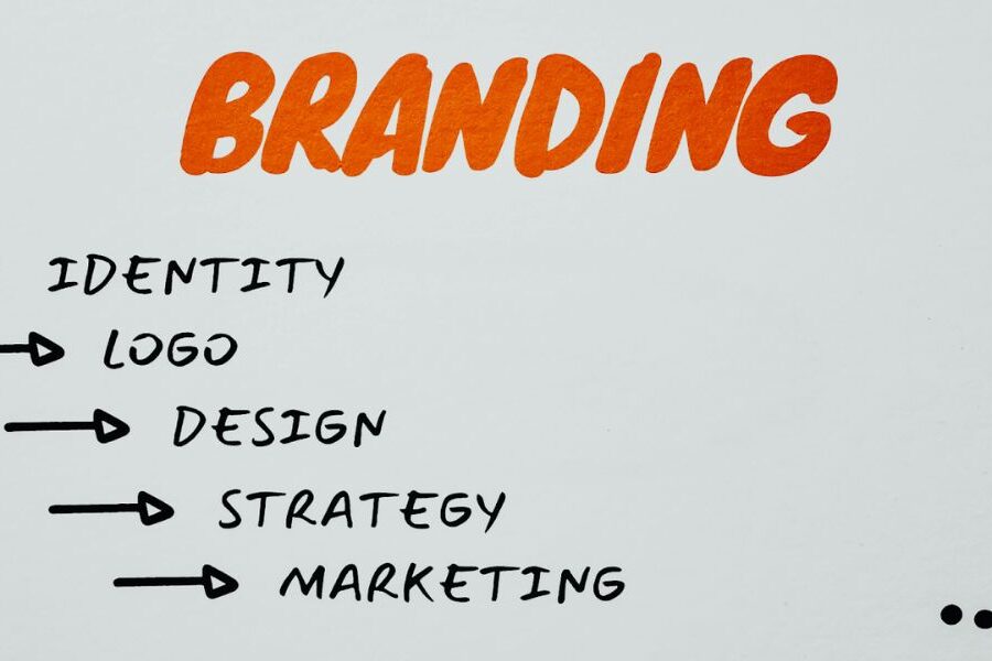 How Much Should a Small Business Spend on Branding?