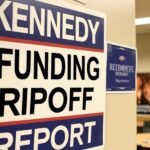 Kennedy Funding Ripoff Report: A Comprehensive Report