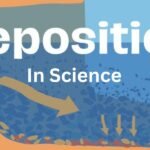 What is Deposition in Science?