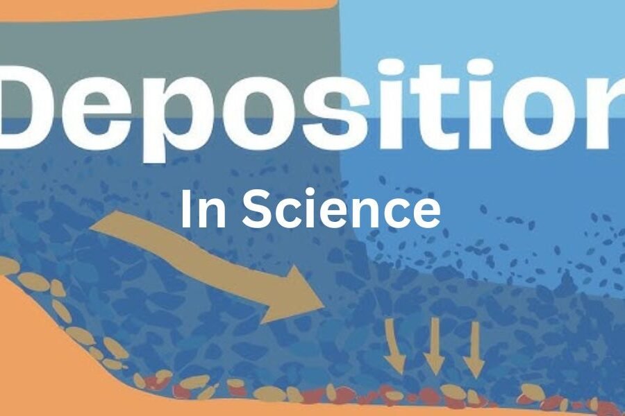 What is Deposition in Science?