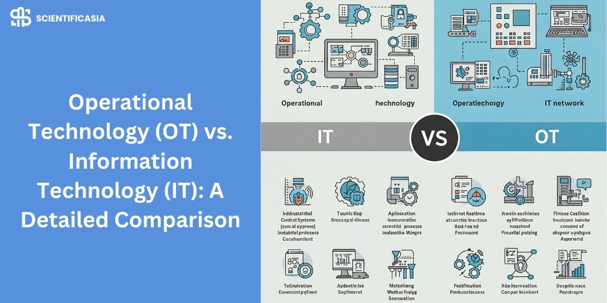 Operational Technology (OT) vs. Information Technology (IT): A Detailed Comparison