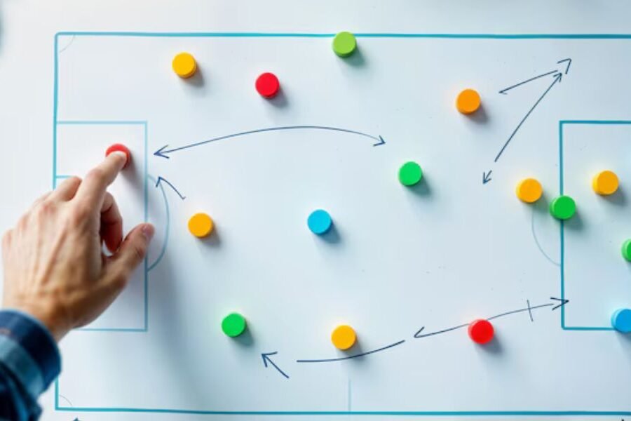 What Are the Advantages of Product Portfolio Roadmap Software?