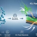 Enhancing Safety and Performance with ICL Flame Retardants