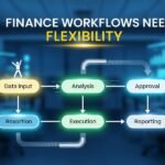Why Finance Workflows Need Flexibility, Not Templates