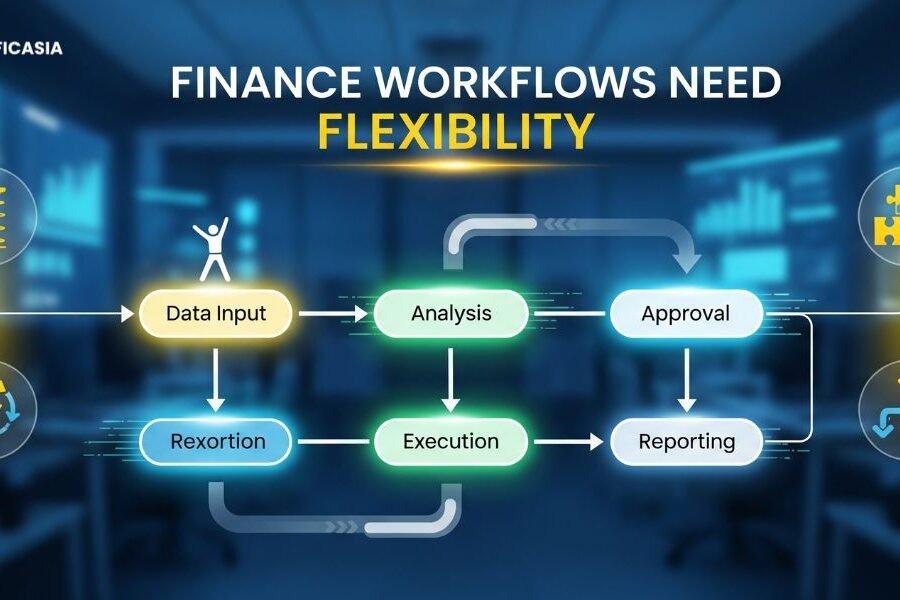 Why Finance Workflows Need Flexibility, Not Templates