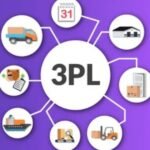 5 Ways 3PL in Australia Streamlines Your Business Supply Chain