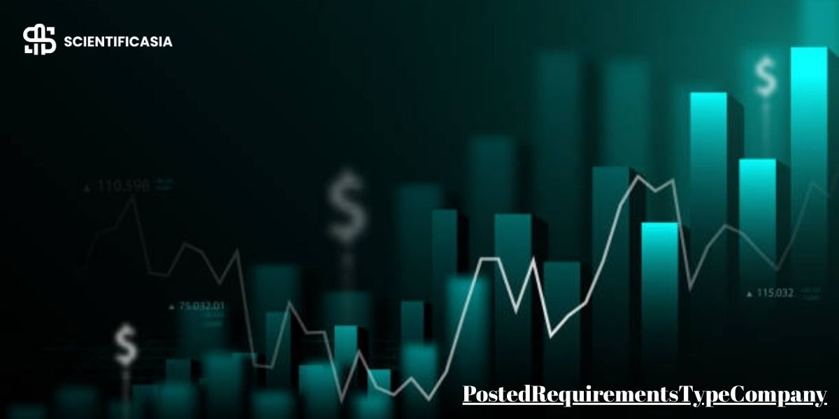 PostedRequirementsTypeCompany: How Companies Post Job Openings and Other Requirements