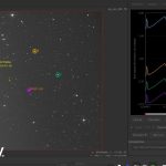 What Is Photometry? A Complete Guide to Measuring Visible Light
