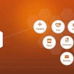 Magento Development Best Practices for Scalable eCommerce