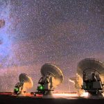 Atacama Cosmology Telescope (ACT) Data – Complete Research & Download Guide